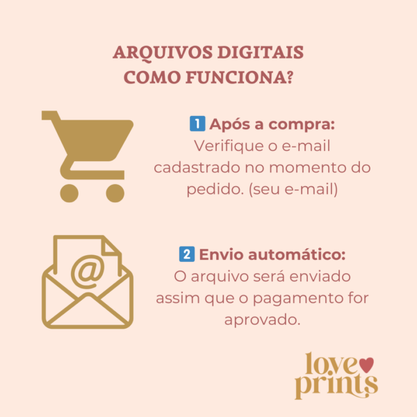 arquivos digitais instruções